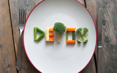 Welche Detoxart ist für mich geeignet?